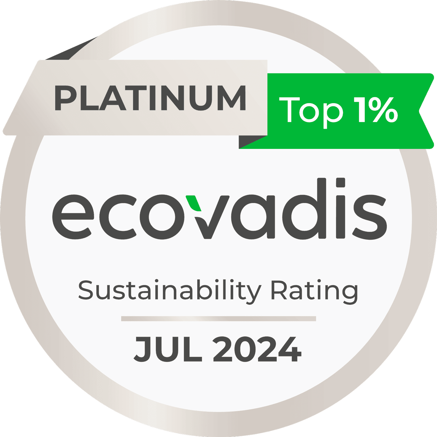 Ecovadis Site